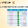 内马尔主教练3选1后续来了(内马尔主教练3选1后续来了多少场)|EVO真人官方网站